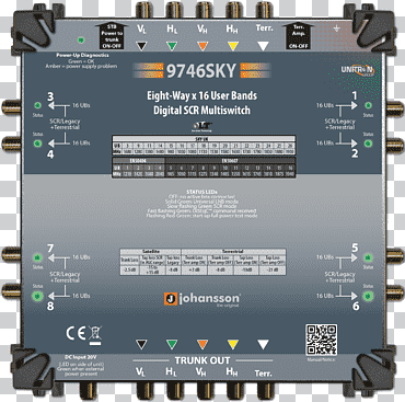 Multiswitch electrónica de baja emisión de ruido convertidor de televisión satelital, televisión, electrónica, equipo de sonido png