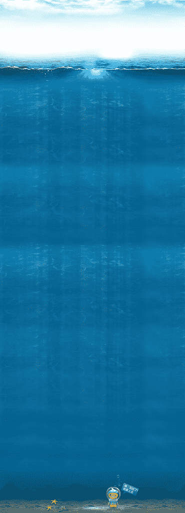 Juego submarino de personajes, agua azul cielo mar turquesa, fondo mar, azul, computadora, fondo de pantalla de la computadora png