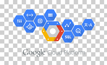 Разработка сайта Google Cloud Platform Облачные вычисления Google Storage, облачные вычисления, текст, сервис, облако png