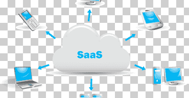 Software as a service Computer Software Custom software Software development, cloud computing, computer Network, text, service png