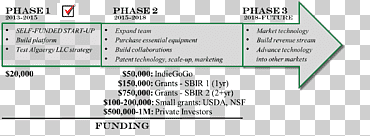 Screenshot Line Angle Computer program, line, angle, text, rectangle png