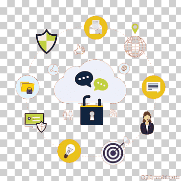 big data cloud computing, cloud computing big data, Red de computadoras, texto, nube png