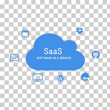 Software as a service Computer Software Cloud computing Software deployment Software distribution, cloud computing, blue, text, service png