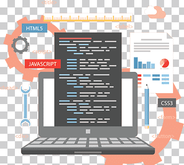 Responsive web design Web development Web application development, php programming tutorial, search Engine Optimization, web Design, text png