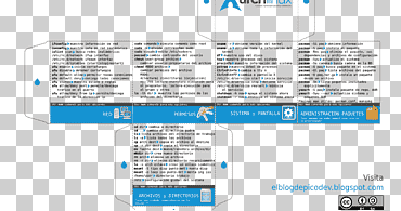arch linux linux distribucion linux kernel gnu / linux sudo, linux, texto, mando, linux png