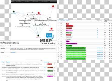 Malware Information Computer Software Threat Computing platform, installation, text, computer Program, sharing png