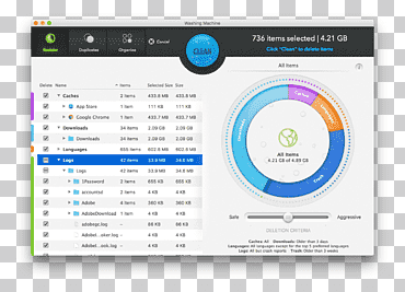 برنامج كمبيوتر Intego macOS برامج كمبيوتر ، كمبيوتر, نص, كمبيوتر, برنامج كمبيوتر png