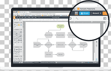 برنامج الكمبيوتر Lucidchart Computer Software Diagram Map ، خريطة, قالب, إلكترونيات, نص png