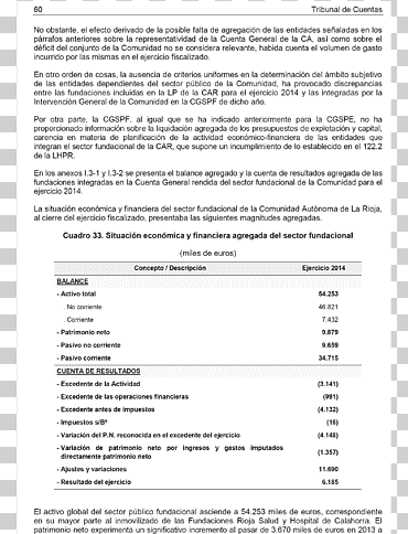 Computer program Document SSH File Transfer Protocol Computer network, Tribunal, computer Network, text, computer png