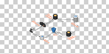 aws lambda amazon.com serverless computing amazon servicios web node.js, ángulo, computación en la nube, auto parte png