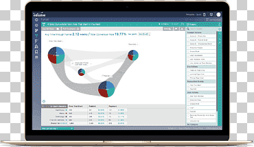 Computer program Data visualization Analytics, indicative function, miscellaneous, gadget, electronics png