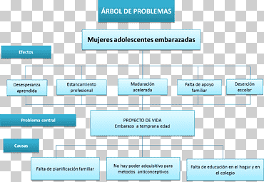 Document Line Organization Angle Computer program, line, angle, text, computer png