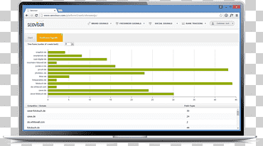 Computer program Web analytics Organization Web page, Computer, text, computer, computer Program png