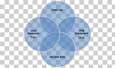 Front-end веб-разработка Стек решений Front-end и Back-end Разработчик программного обеспечения, студенческий заем, текст, веб-приложение, майкрософт png