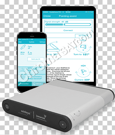 teléfono inteligente teléfonos móviles punto de acceso teléfonos satelitales acceso a internet por satélite, teléfono inteligente, electrónica, artilugio, teléfono móvil png