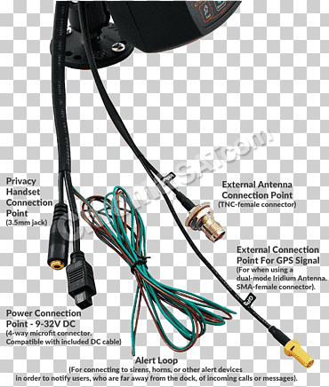 cable eléctrico teléfonos satelitales iridium comunicaciones teléfonos móviles teléfono, iridium satélite constelación, cable, teléfonos móviles, manos libres png