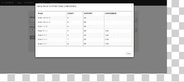 análisis de afinidad software de computadora minería de datos desarrollo web visual básico, diverso, ángulo, texto png