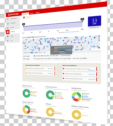 organización de programas informáticos visualización de datos logotipo, visualización de datos, texto, computadora, logo png