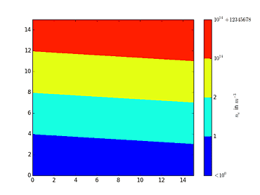 pitplotlib python, hora de acostarse s, azul, ángulo, texto png
