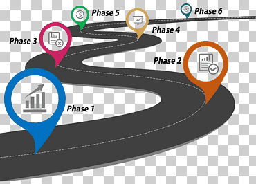 gráfico gris y multicolor, plantilla de hoja de ruta de la tecnología plan de proyecto de powerpoint de microsoft, hoja de ruta, ángulo, gente, presentación png