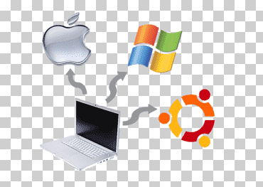 Operating Systems Computer Information technology macOS, Computer, computer, computer Program, information Technology png