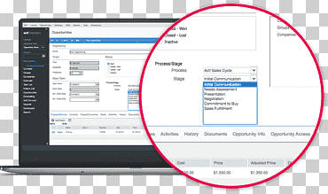 programa de ordenador actuar! Ventas de software de gestión de gestión de relaciones con clientes de CRM, proceso de ventas, electrónica, texto, computadora png