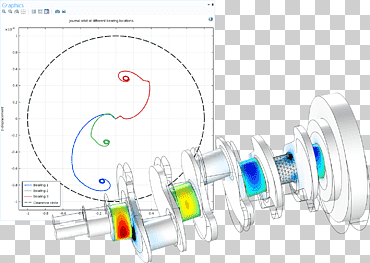 COMSOL Multiphysics محاكاة برامج الكمبيوتر هندسة ميكانيكية ، محرك ترددي, الزاوية, النص, لينكس png