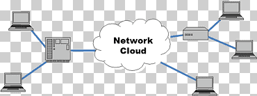 Компьютерная сеть Cloud Computing and Virtualization, облачные вычисления, компьютерная сеть, угол, электроника png