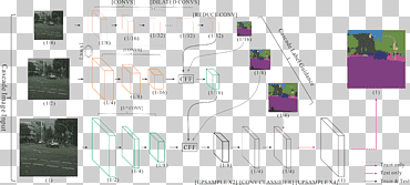 Вычисления в реальном времени Caffe GitHub Сжатие данных TensorFlow, проекция бумаги, угол, текст, план png