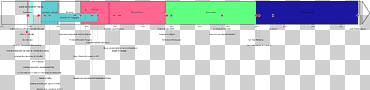 Screenshot Line Angle Computer program, line, angle, text, rectangle png