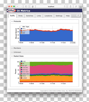 programa de computadora sflow página web software de computadora github, github, Red de computadoras, texto, programa de computadora png