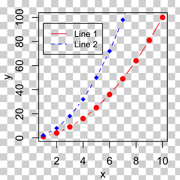 Сюжетная диаграмма MATLAB Функция, aj текст, синий, угол, белый png