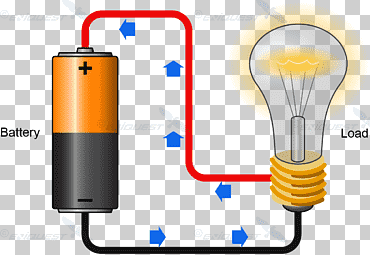 guerra de las corrientes corriente eléctrica red eléctrica corriente continua electricidad, linterna, diverso, electricidad, corriente eléctrica png