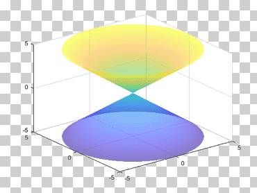 Неявная функция Plot MATLAB MathWorks, DBD, угол, прямоугольник, треугольник png