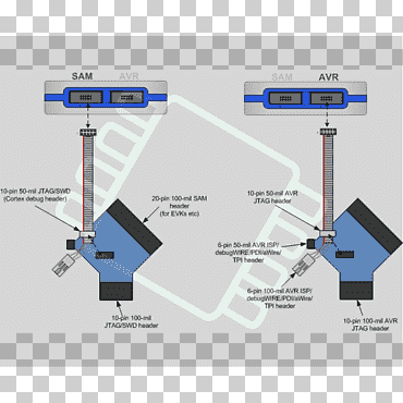 Atmel AVR JTAG Debugger debugWIRE أجهزة مبرمج ، أداة الجليد, زاوية, إلكترونيات, هندسة png