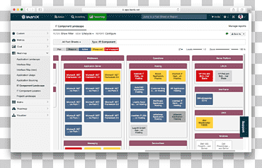 Information technology Stack Architectural technology, technology, electronics, text, stack png