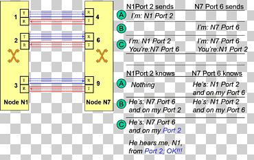 Web page Angle Line Computer program, angle, angle, text, rectangle png