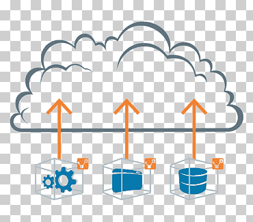 cloud computing amazon servicios web migración en la nube almacenamiento en la nube intermediario en la nube, cloud computing, texto, nube, Servicio png