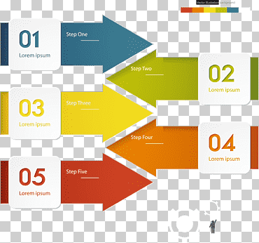 Pautas de lorem ipsum, infografía de diagrama de flecha, gráfico de flecha cuadrada tridimensional, Gráficos 3d por computadora, texto, rectángulo png