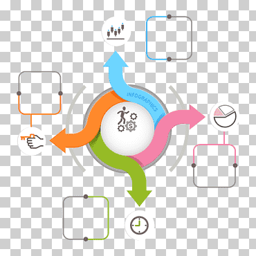 Ilustración de infografías, cuadro de infografía, clasificación ppt, modelo, texto, presentación png