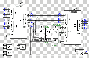 sumador de red eléctrica codificado en binario bit addierwerk, dígito 1, ángulo, texto, rectángulo png