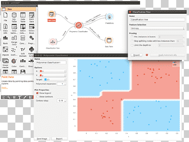 Computer Software Orange Data mining Statistical classification Visualization, data classification, text, orange, computer Program png