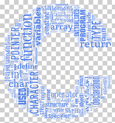 el lenguaje de programación c nos permite c programación de computadoras, lenguajes de programación, azul, texto, programación de computadoras png
