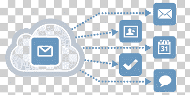 cloud computing kerio technologies correo electrónico almacenamiento en la nube Microsoft Office 365, material en la nube, azul, texto, logo png