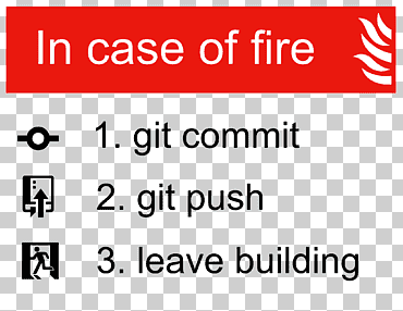 GitHub Совершить репозиторий Merge, Github, угол, текст, прямоугольник png