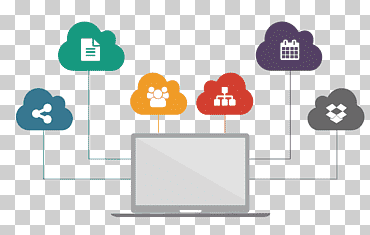Cloud computing Internet, cloud computing, computer Network, text, cloud png