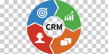 iconos de computadora de software de gestión de relación de cliente, icono de crm, empresa, texto, logo png