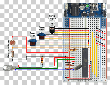 microcontrolador ingeniería electrónica electrónica componente electrónico, warna, Red de computadoras, electrónica, computadora png