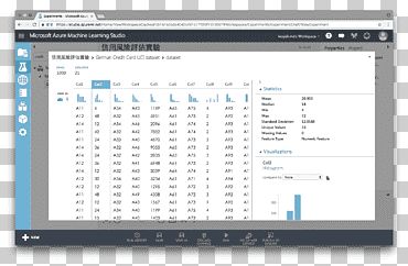 برنامج كمبيوتر Microsoft Azure Machine Learning Multimedia Data ، تعلم الآلة, نص, كمبيوتر, آخرون png