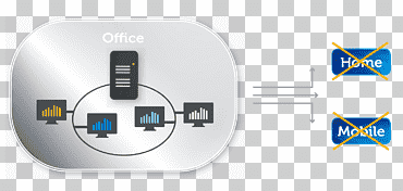 Cloud computing Microsoft Office 365 Computer Servers HTTP cookie Information, cloud computing, electronics, computer, cloud Computing png